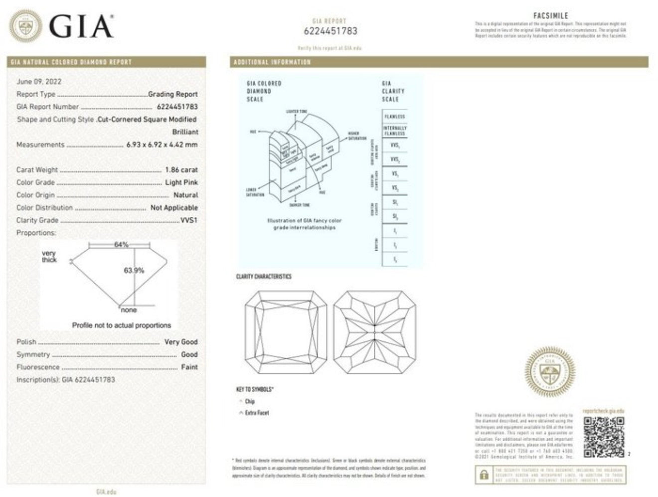 Exklusiver Diamantring – 18 K Rosé- & Weißgold – 2,60 ct Gesamtgewicht